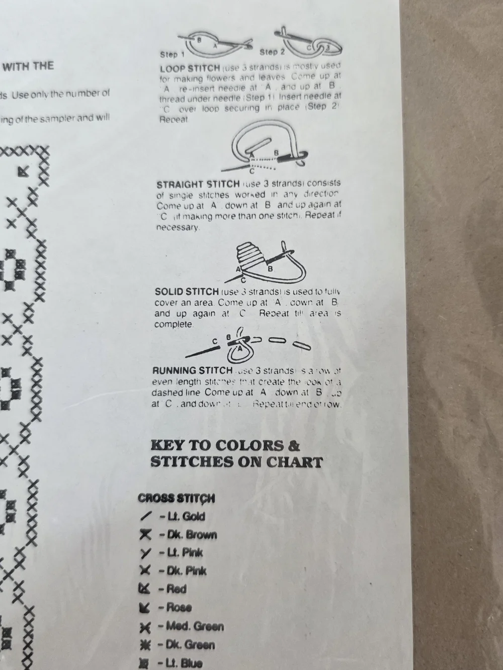 Bucilla Stamped Cross Stitch Bless This Kitchen And Warm It With Love Vintage